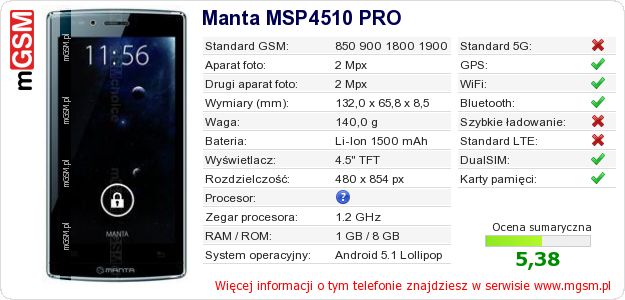 Dane telefonu Manta MSP4510 PRO