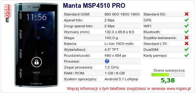 Dane telefonu Manta MSP4510 PRO