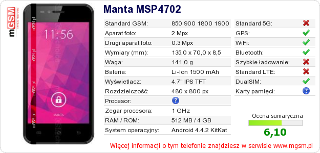 Dane telefonu Manta MSP4702 Dane telefonu Manta MSP4702