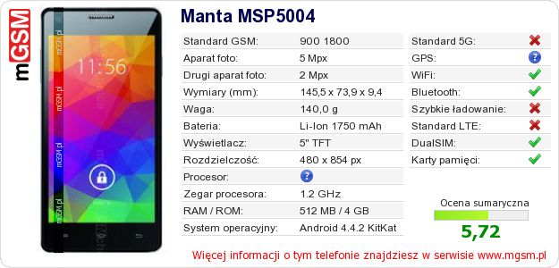 Dane telefonu Manta MSP5004 Dane telefonu Manta MSP5004