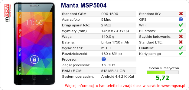 Dane telefonu Manta MSP5004