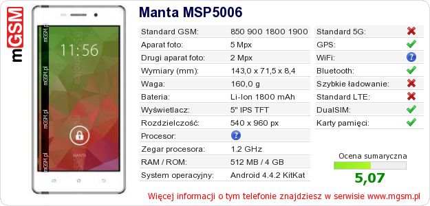 Dane telefonu Manta MSP5006