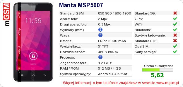 Dane telefonu Manta MSP5007