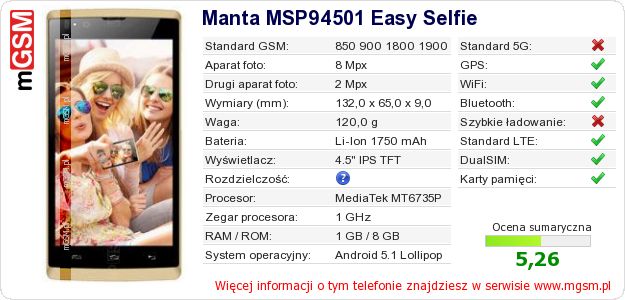 Dane telefonu Manta MSP94501 Easy Selfie