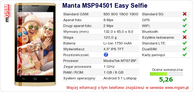 Dane telefonu Manta MSP94501 Easy Selfie
