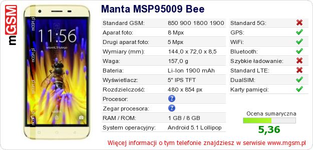 Dane telefonu Manta MSP95009 Bee Dane telefonu Manta MSP95009 Bee