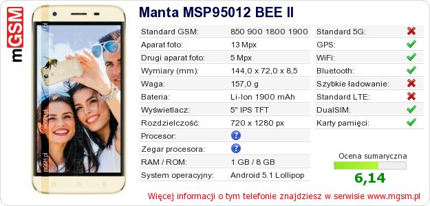 Dane telefonu Manta MSP95012 BEE II