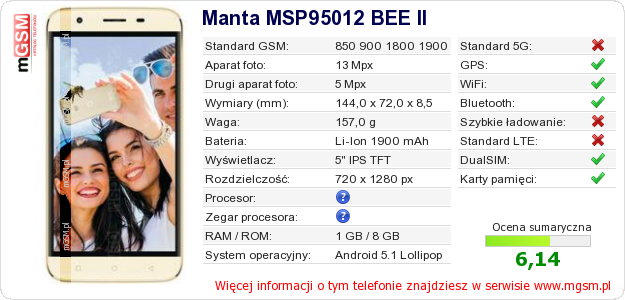 Dane telefonu Manta MSP95012 BEE II Dane telefonu Manta MSP95012 BEE II