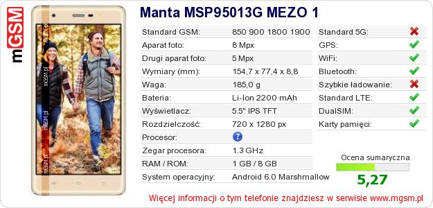 Dane telefonu Manta MSP95013G MEZO 1