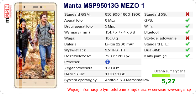 Dane telefonu Manta MSP95013G MEZO 1