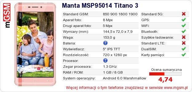 Dane telefonu Manta MSP95014 Titano 3