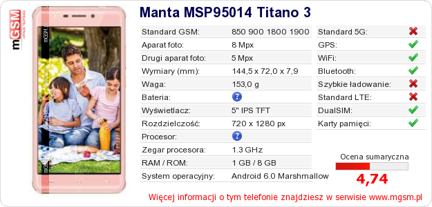 Dane telefonu Manta MSP95014 Titano 3 Dane telefonu Manta MSP95014 Titano 3