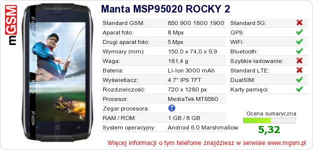 Dane telefonu Manta MSP95020 ROCKY 2 Dane telefonu Manta MSP95020 ROCKY 2