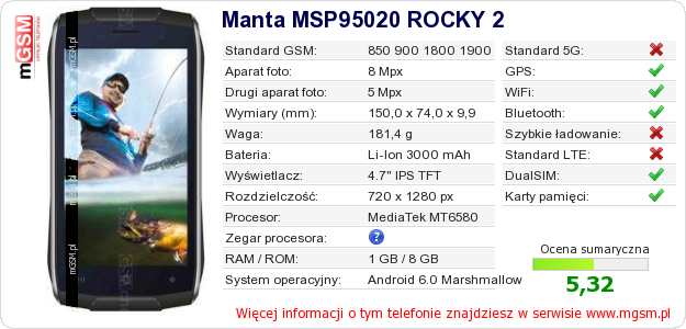 Dane telefonu Manta MSP95020 ROCKY 2