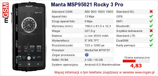 Dane telefonu Manta MSP95021 Rocky 3 Pro
