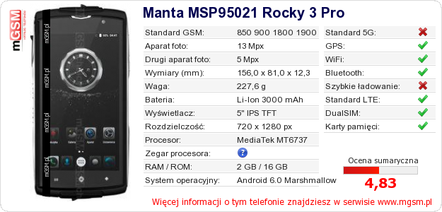 Dane telefonu Manta MSP95021 Rocky 3 Pro Dane telefonu Manta MSP95021 Rocky 3 Pro