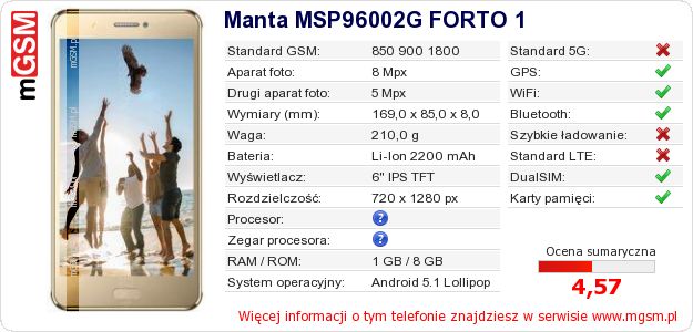 Dane telefonu Manta MSP96002G FORTO 1