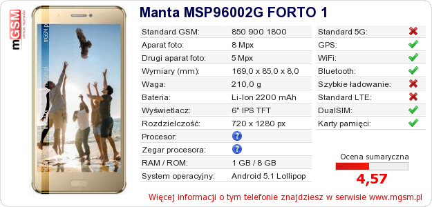 Dane telefonu Manta MSP96002G FORTO 1