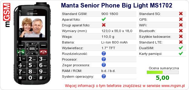 Dane telefonu Manta Senior Phone Big Light MS1702 Dane telefonu Manta Senior Phone Big Light MS1702