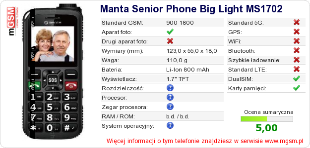 Dane telefonu Manta Senior Phone Big Light MS1702 Dane telefonu Manta Senior Phone Big Light MS1702