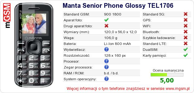 Dane telefonu Manta Senior Phone Glossy TEL1706 Dane telefonu Manta Senior Phone Glossy TEL1706