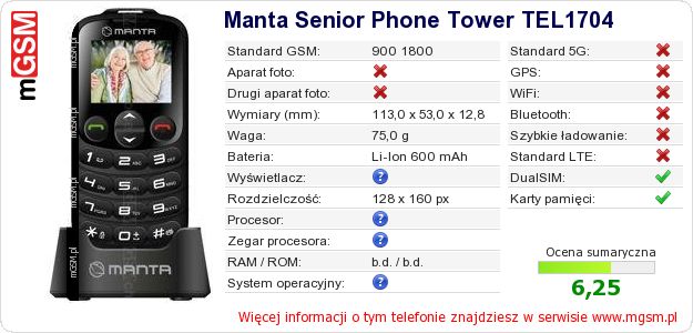 Dane telefonu Manta Senior Phone Tower TEL1704