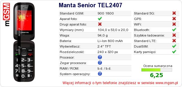Dane telefonu Manta Senior TEL2407 Dane telefonu Manta Senior TEL2407
