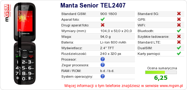 Dane telefonu Manta Senior TEL2407
