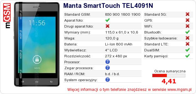 Dane telefonu Manta SmartTouch TEL4091N Dane telefonu Manta SmartTouch TEL4091N