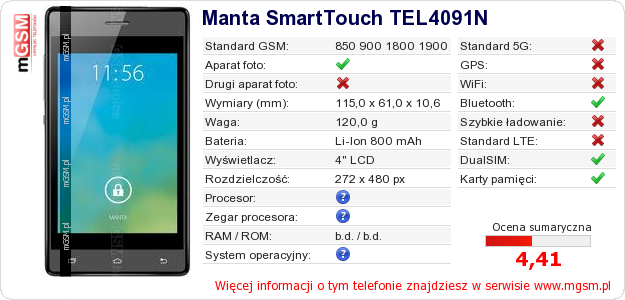 Dane telefonu Manta SmartTouch TEL4091N Dane telefonu Manta SmartTouch TEL4091N