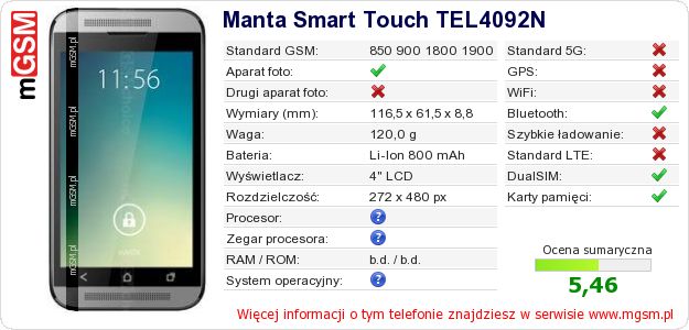 Dane telefonu Manta Smart Touch TEL4092N Dane telefonu Manta Smart Touch TEL4092N
