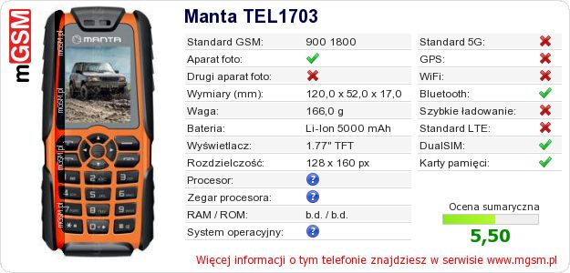 Dane telefonu Manta TEL1703 Dane telefonu Manta TEL1703