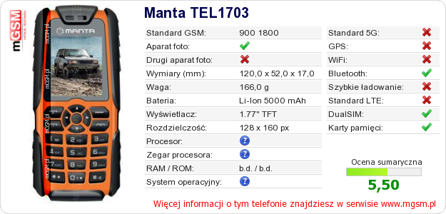 Dane telefonu Manta TEL1703