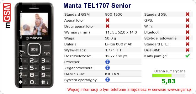 Dane telefonu Manta TEL1707 Senior