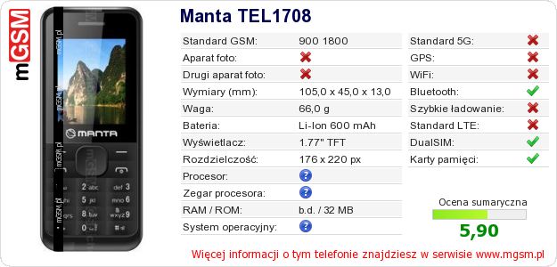 Dane telefonu Manta TEL1708