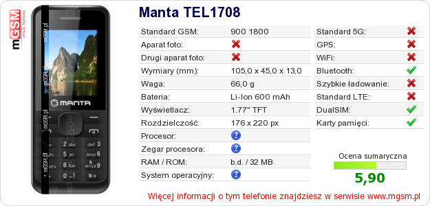 Dane telefonu Manta TEL1708