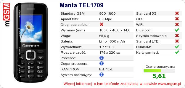 Dane telefonu Manta TEL1709