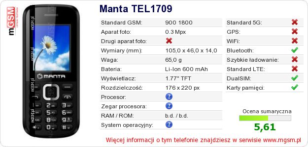 Dane telefonu Manta TEL1709 Dane telefonu Manta TEL1709