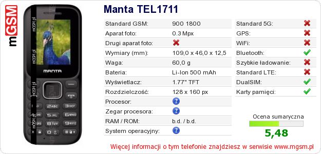 Dane telefonu Manta TEL1711 Dane telefonu Manta TEL1711