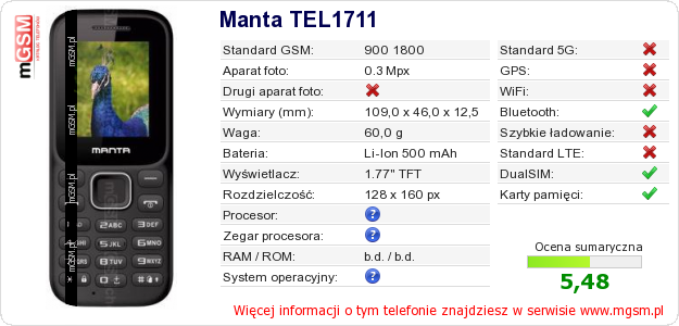 Dane telefonu Manta TEL1711
