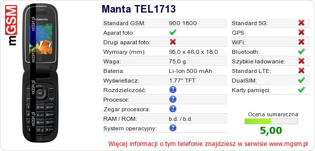 Dane telefonu Manta TEL1713