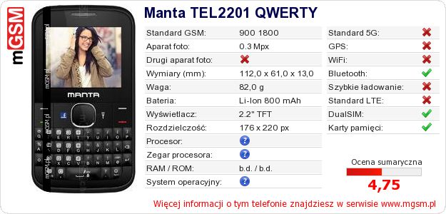 Dane telefonu Manta TEL2201 QWERTY