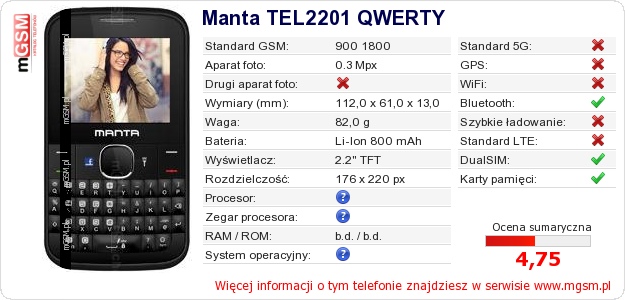 Dane telefonu Manta TEL2201 QWERTY