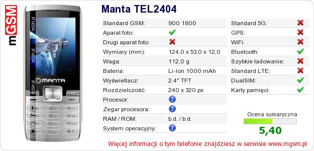 Dane telefonu Manta TEL2404