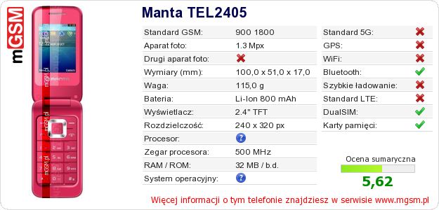 Dane telefonu Manta TEL2405