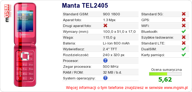 Dane telefonu Manta TEL2405