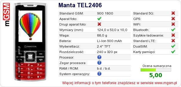 Dane telefonu Manta TEL2406