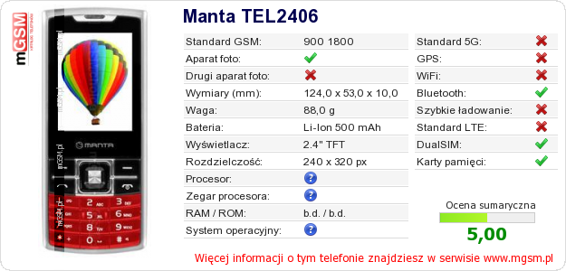Dane telefonu Manta TEL2406