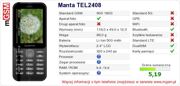 Dane telefonu Manta TEL2408