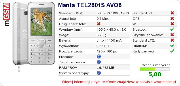 Dane telefonu Manta TEL2801S AVO8